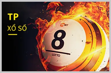 Cấp độ VIP Đồng tại 88v chính thức