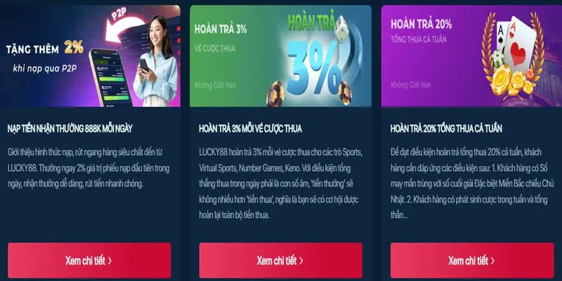 Xu hướng thị trường cá cược 88v chính thức
